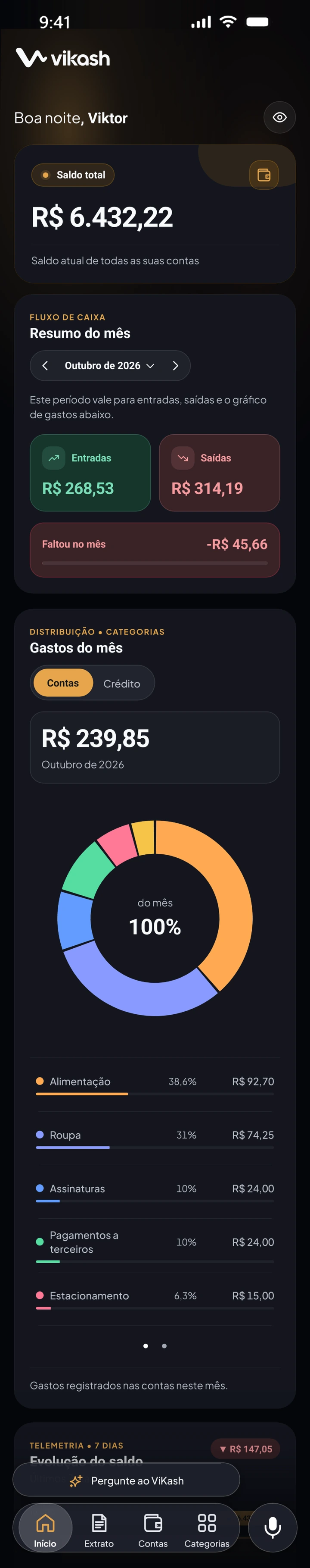 Dashboard completo com saldo consolidado e gráficos no ViKash