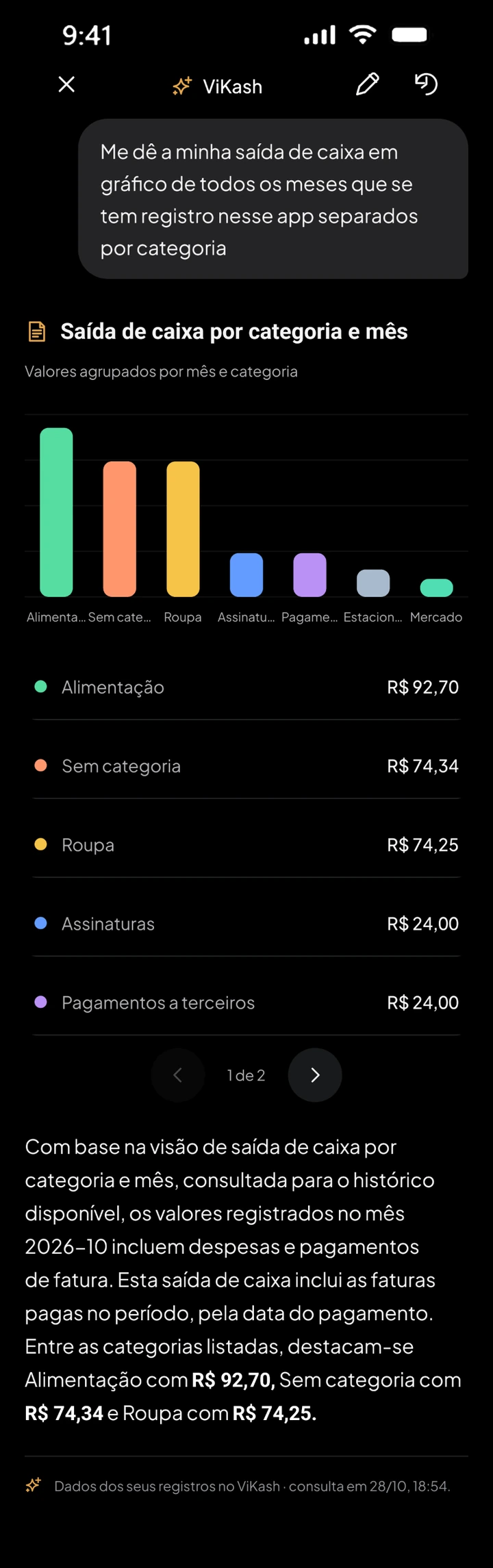 Resposta do assistente com análises financeiras e gráficos